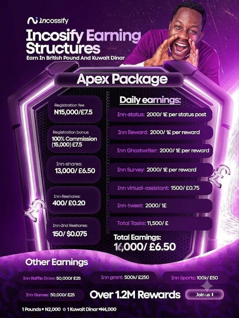 Incossify Apex Package earning structure
